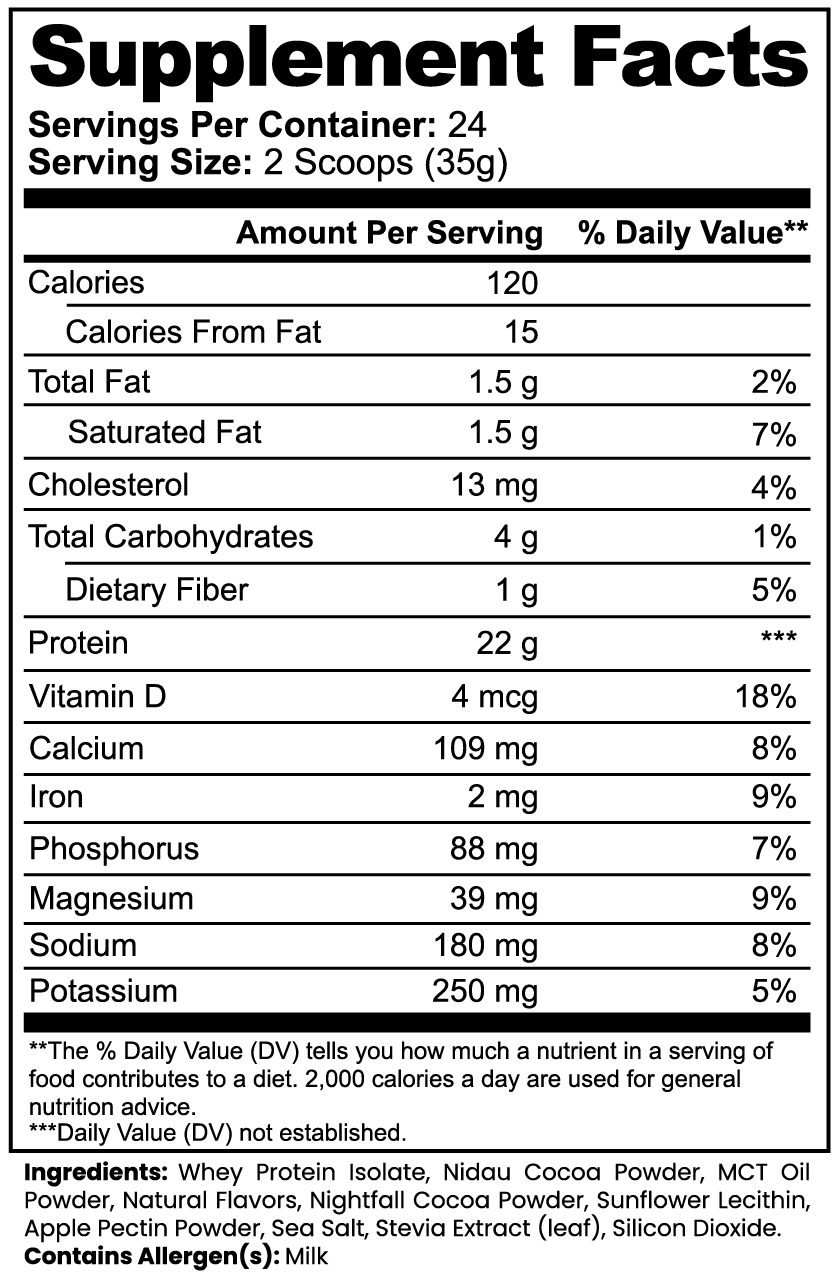 BurnRex 100% Whey Protein Isolate (Chocolate)